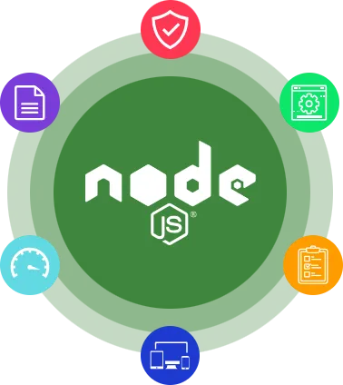 Node JS framework